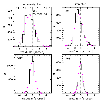 Figure 1b
