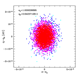 Figure 4a