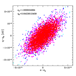 Figure 4b