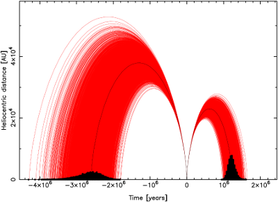 Figure 17