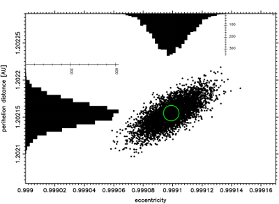 Figure 18