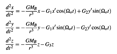 Equations